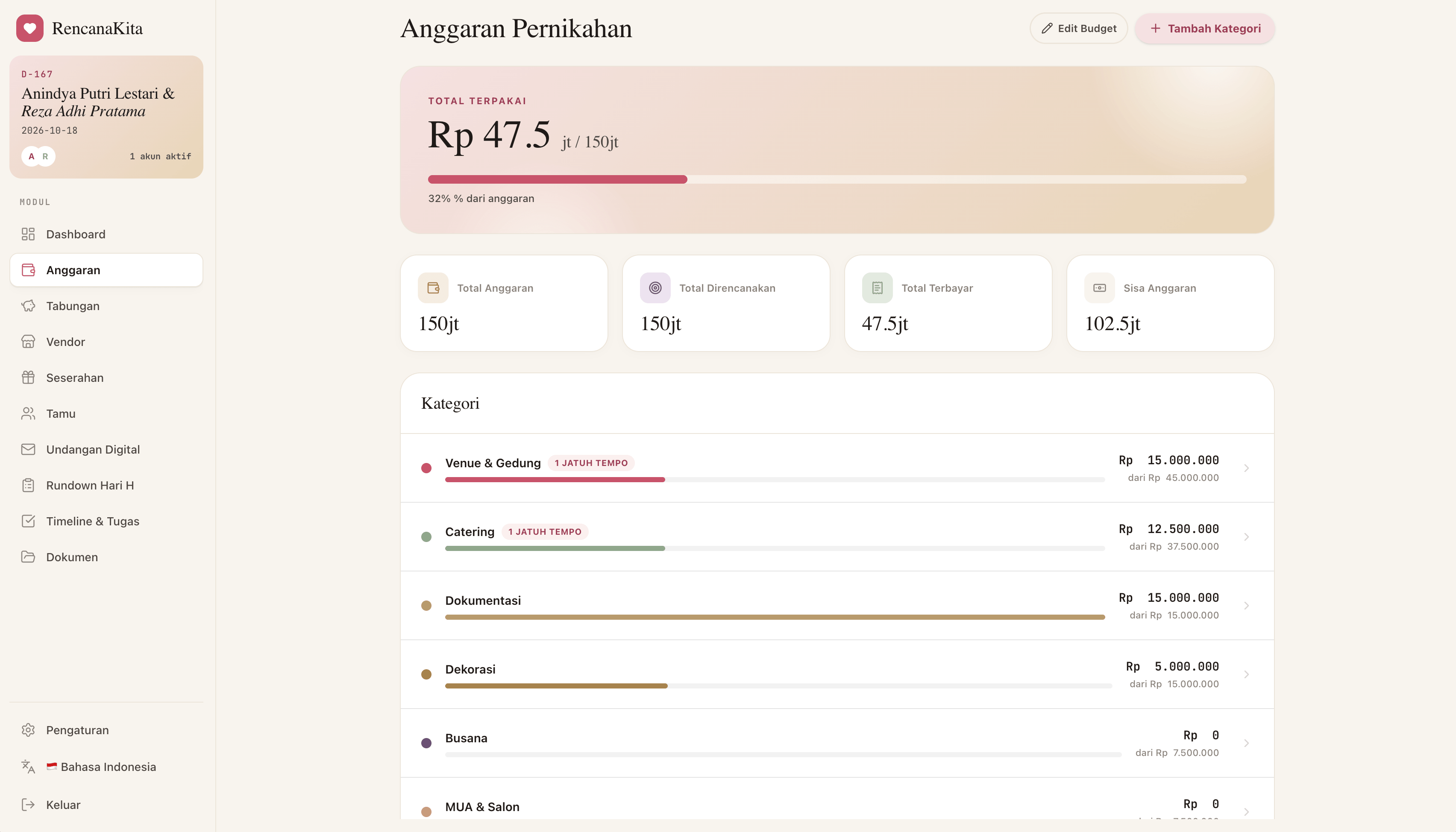 ANGGARAN & TABUNGAN